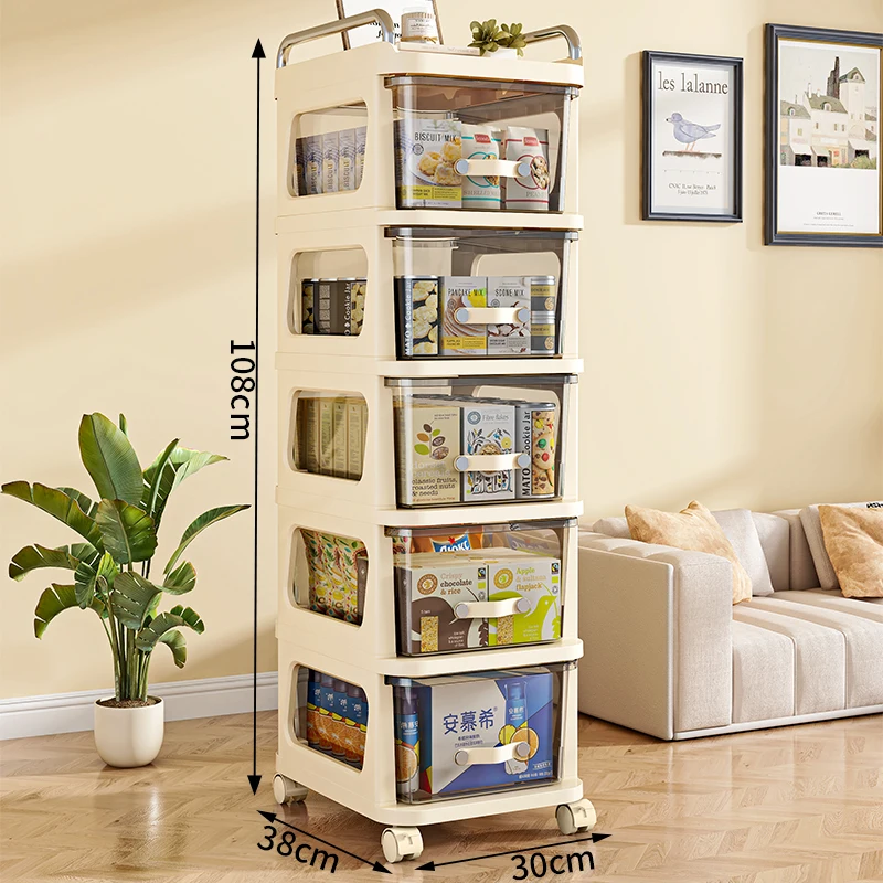 Çok Amaçlı Atıştırmalık Arabas - Baby Nursery Essentials incelemesi ve fiyatı